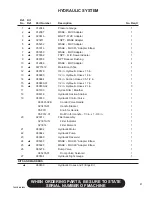 Preview for 47 page of Finn T60S HydroSeeder Operator Instructions And Parts Manual