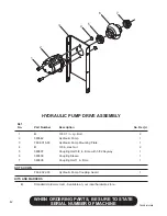 Preview for 48 page of Finn T60S HydroSeeder Operator Instructions And Parts Manual