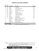 Preview for 51 page of Finn T60S HydroSeeder Operator Instructions And Parts Manual