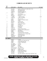 Preview for 55 page of Finn T60S HydroSeeder Operator Instructions And Parts Manual