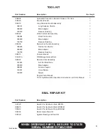 Preview for 57 page of Finn T60S HydroSeeder Operator Instructions And Parts Manual