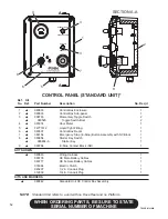 Предварительный просмотр 58 страницы Finn T60S HydroSeeder Operator Instructions And Parts Manual