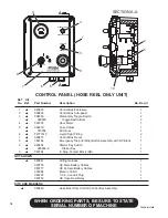 Предварительный просмотр 60 страницы Finn T60S HydroSeeder Operator Instructions And Parts Manual