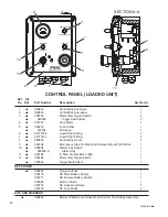 Предварительный просмотр 64 страницы Finn T60S HydroSeeder Operator Instructions And Parts Manual