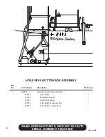 Предварительный просмотр 66 страницы Finn T60S HydroSeeder Operator Instructions And Parts Manual