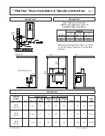 Предварительный просмотр 2 страницы Finnleo FU21 Installation & Operation Instructions