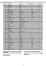 Предварительный просмотр 17 страницы Finnlo 3946 Assembly Instructions Manual