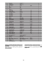 Предварительный просмотр 47 страницы Finnlo AUTARK 600 Manual