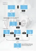 Preview for 21 page of Finnlo NRG 3279 Manual