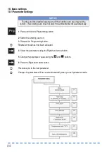 Preview for 22 page of FINO FINOSINT KOMPAKT User Information