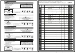 Preview for 3 page of Finori AN4/001 Assembly Instructions Manual