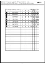 Preview for 4 page of Finori ANC/137 Assembly Instructions Manual