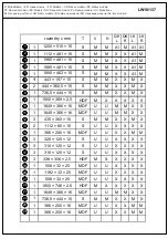 Предварительный просмотр 3 страницы Finori LW18/137 Assembly Instructions Manual