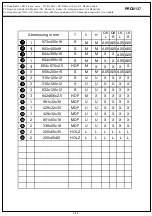 Предварительный просмотр 4 страницы Finori PRO3/137 Assembly Instructions Manual