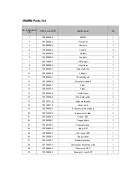 Preview for 9 page of Fintek iCOOL Technical Manual