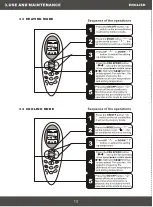 Preview for 15 page of Fintek Sydney ICOOL Installation And User Manual