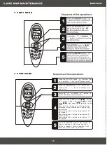 Preview for 16 page of Fintek Sydney ICOOL Installation And User Manual