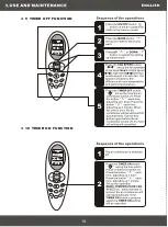 Предварительный просмотр 18 страницы Fintek Sydney ICOOL Installation And User Manual