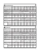 Preview for 6 page of Finterm OIL 10 Instruction Manual