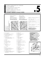 Предварительный просмотр 9 страницы Finterm OIL 10 Instruction Manual