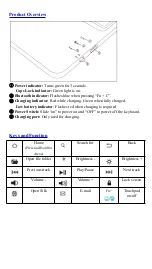 Preview for 3 page of FINTIE KAW000X User Manual