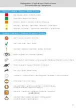 Preview for 5 page of Finwell POOL LAB 1.0 User Manual