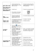 Preview for 47 page of FIOCCHETTI ECT-F TOUCH User And Maintenance Manual