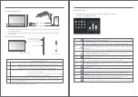 Preview for 4 page of fiodio 15K3F-C Operating Instructions Manual