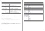 Preview for 7 page of fiodio 15K3F-C Operating Instructions Manual