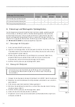 Предварительный просмотр 10 страницы FIOR & GENTZ NEURO CLASSIC-SWING Instructions For Use Manual