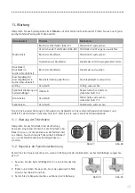 Предварительный просмотр 17 страницы FIOR & GENTZ NEURO CLASSIC-SWING Instructions For Use Manual