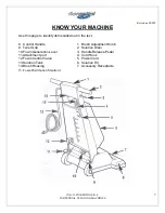 Preview for 7 page of FIORENTINI CARPETFOAM-18 Operator'S Manual