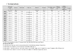 Preview for 41 page of FIORENTINI K42D Instructions For Use Manual