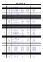 Preview for 53 page of FIORENTINI K42D Instructions For Use Manual