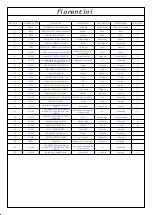 Preview for 55 page of FIORENTINI K42D Instructions For Use Manual