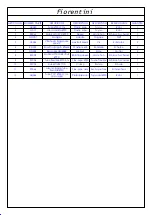 Preview for 58 page of FIORENTINI K42D Instructions For Use Manual