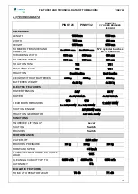 Preview for 10 page of FIORENTINI PINKY 26 User And Maintenance Manual