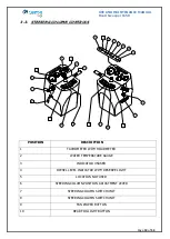 Preview for 19 page of FIORENTINI S 150 Use And Maintenance Manual