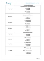 Preview for 47 page of FIORENTINI S 150 Use And Maintenance Manual