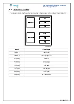 Preview for 49 page of FIORENTINI S 150 Use And Maintenance Manual