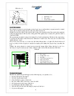 Preview for 10 page of FIORENTINI S 48B User Manual