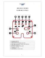 Предварительный просмотр 7 страницы FIORENTINI SMILE 70 Operator'S Manual