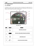 Preview for 21 page of FIORENTINI UBF 28 NEW User And Maintenance Manual