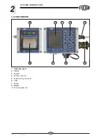 Preview for 10 page of Fiori BATCH CONTROLLER Use And Maintenance Manual