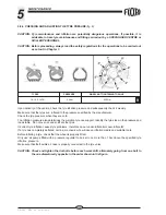 Предварительный просмотр 126 страницы Fiori DB 460 Use And Maintenance Manual