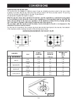 Предварительный просмотр 10 страницы Fiori P44I Instructions And Advice For The Use, Installation And Maintenance