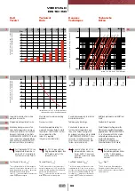 Preview for 19 page of FIP CM PVC-C Manual