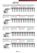 Preview for 41 page of FIP CM PVC-C Manual