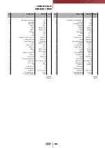 Preview for 51 page of FIP CM PVC-C Manual