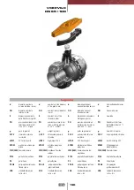 Preview for 80 page of FIP CM PVC-C Manual